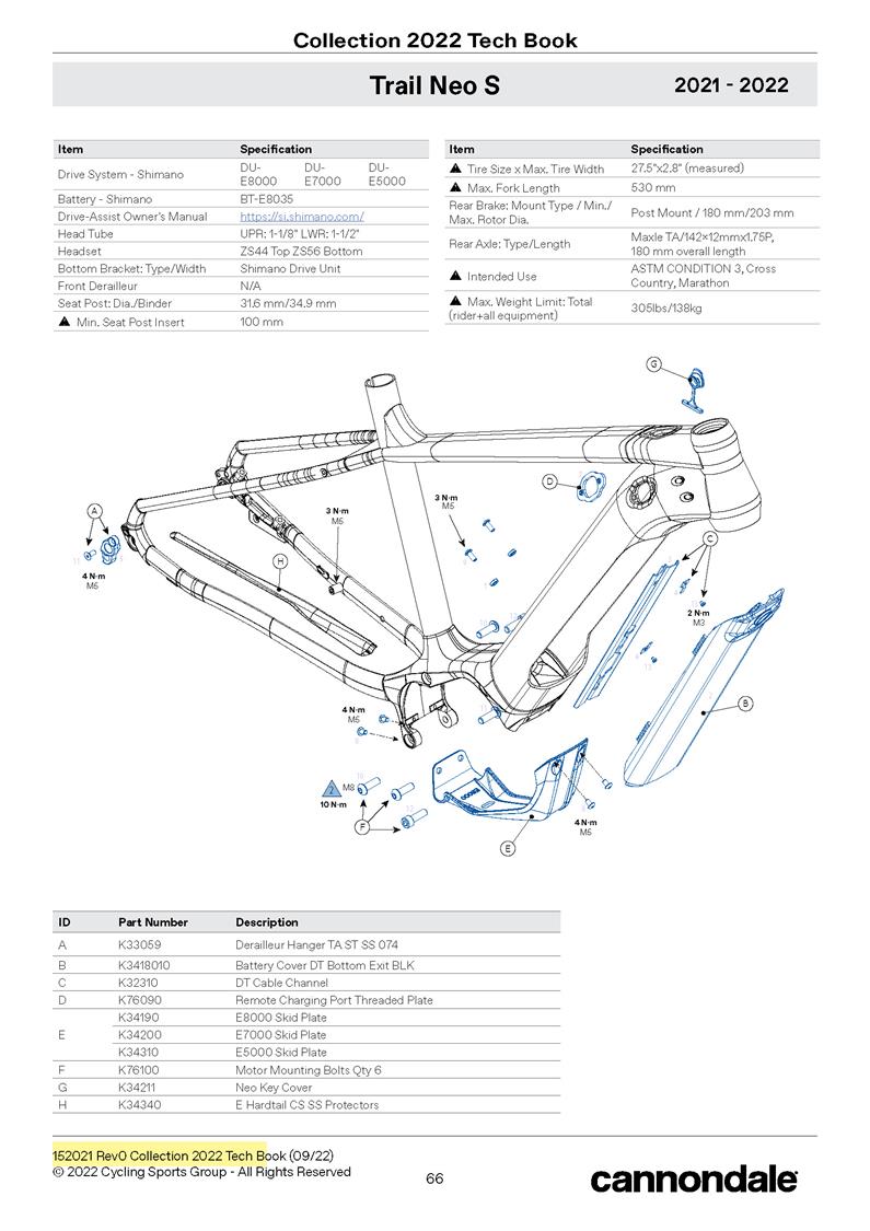 Trail Neo 2022